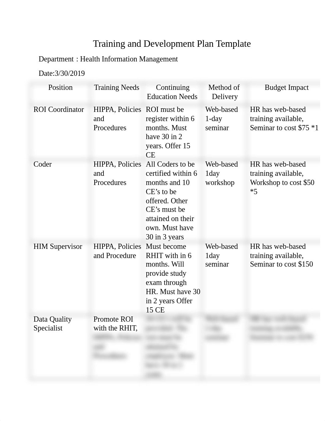 Training and Development Plan Template.docx_d3end2ui1v1_page1