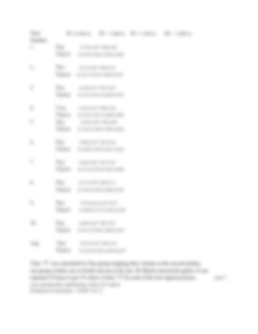 Lab report 3 Acceleration on an inclined plane .pdf_d3eq5n0ydmb_page2