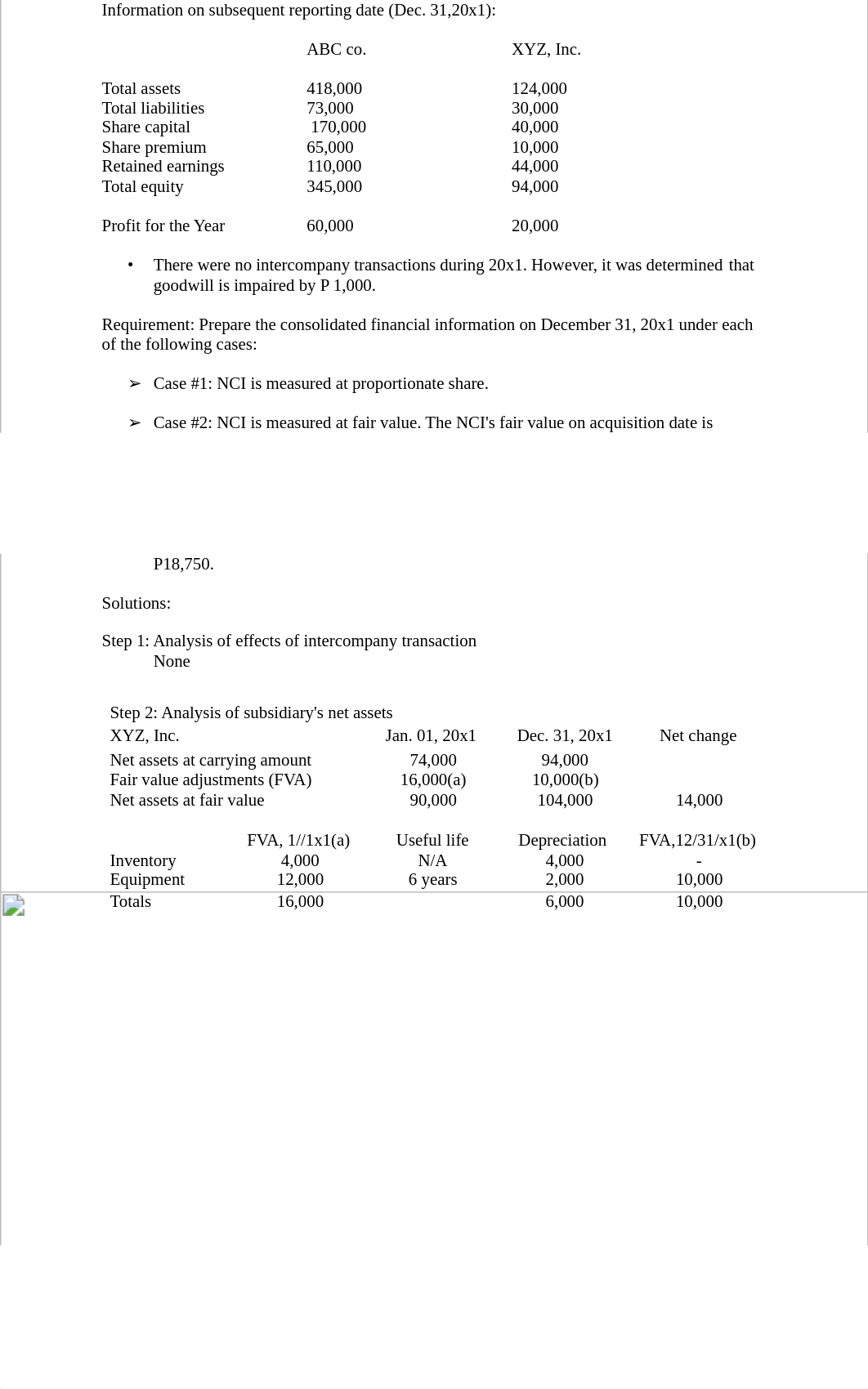 Module 6- Consolidated Financial Statement (Part 3).pdf_d3er1dqxzaz_page2