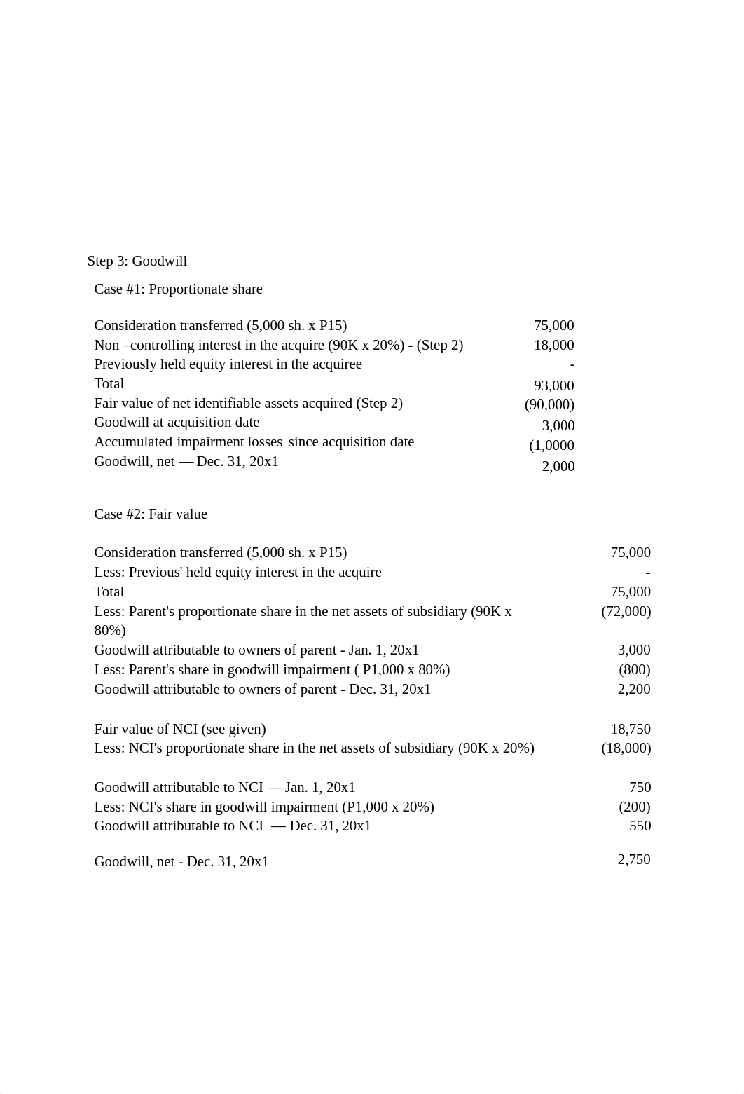 Module 6- Consolidated Financial Statement (Part 3).pdf_d3er1dqxzaz_page3