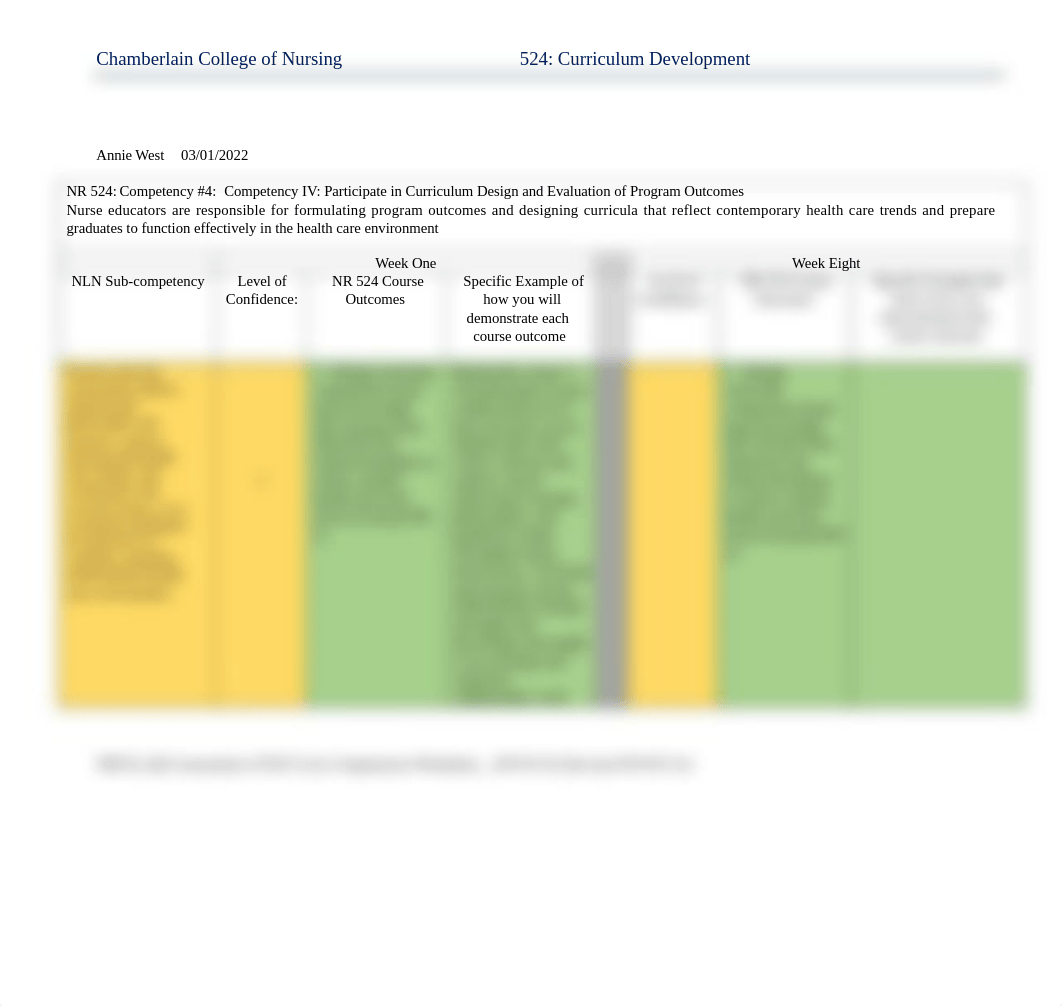 Week 1 Self Assessment NLN.docx_d3esvq0on6b_page2