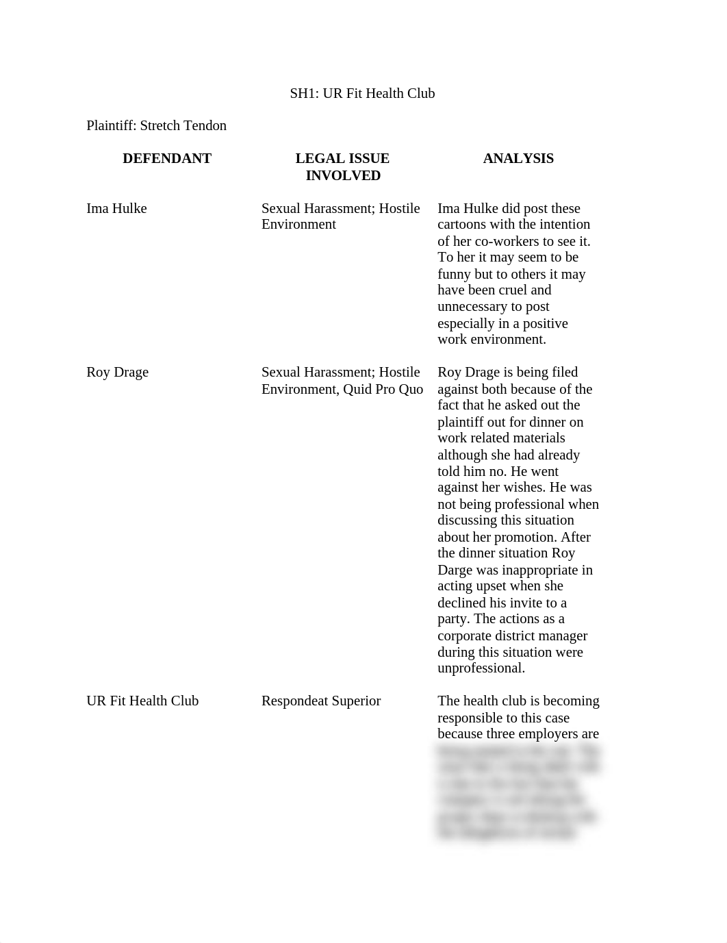 KINE 4345 SH1 Case Study.docx_d3evfrxb6sd_page1