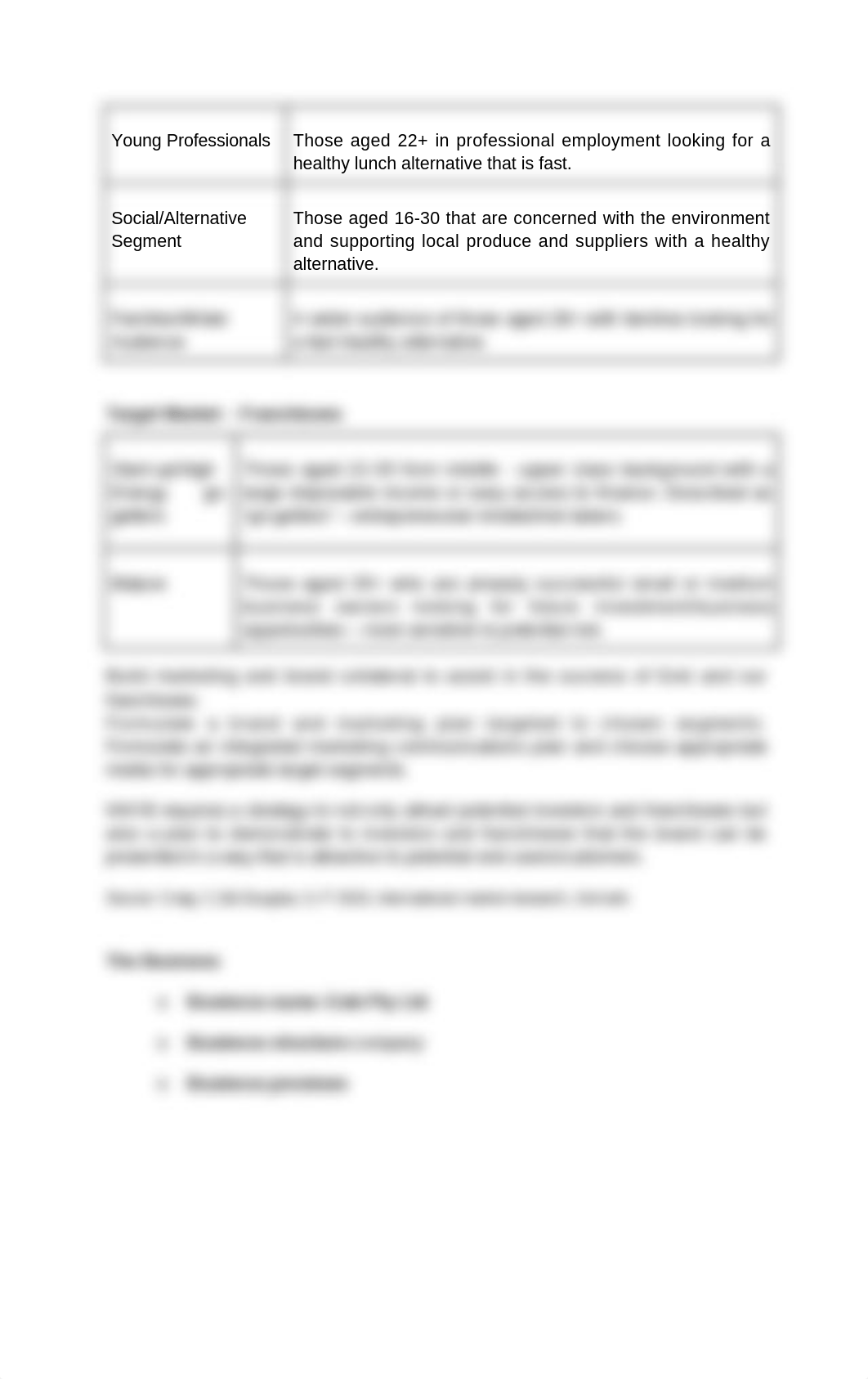 BSBMGT617 - Develop and Implement a Business Plan - Company sumary and market product.docx_d3evhdesqjo_page2