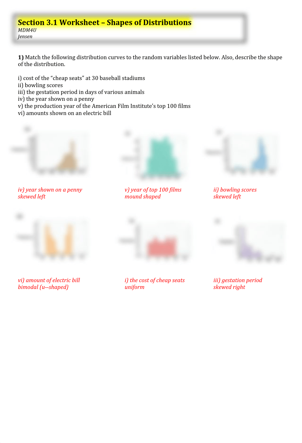 3.1 hwt shapes of distributions .pdf_d3evtgftydo_page1