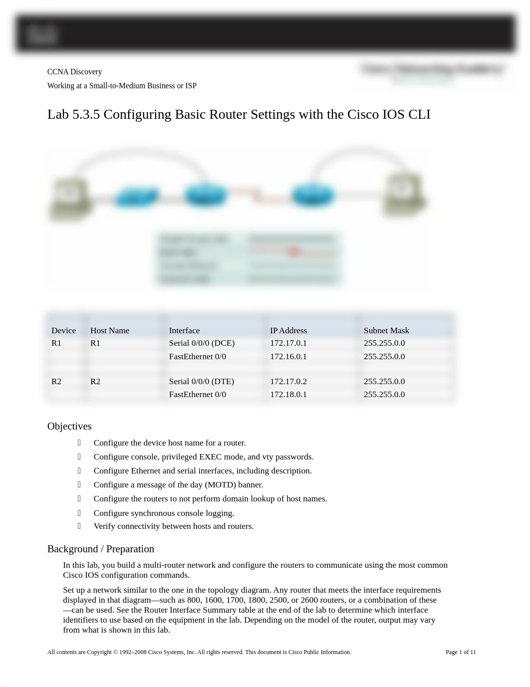 ITN 2.2 Lab - Complete.doc_d3eyh6gxqj5_page1