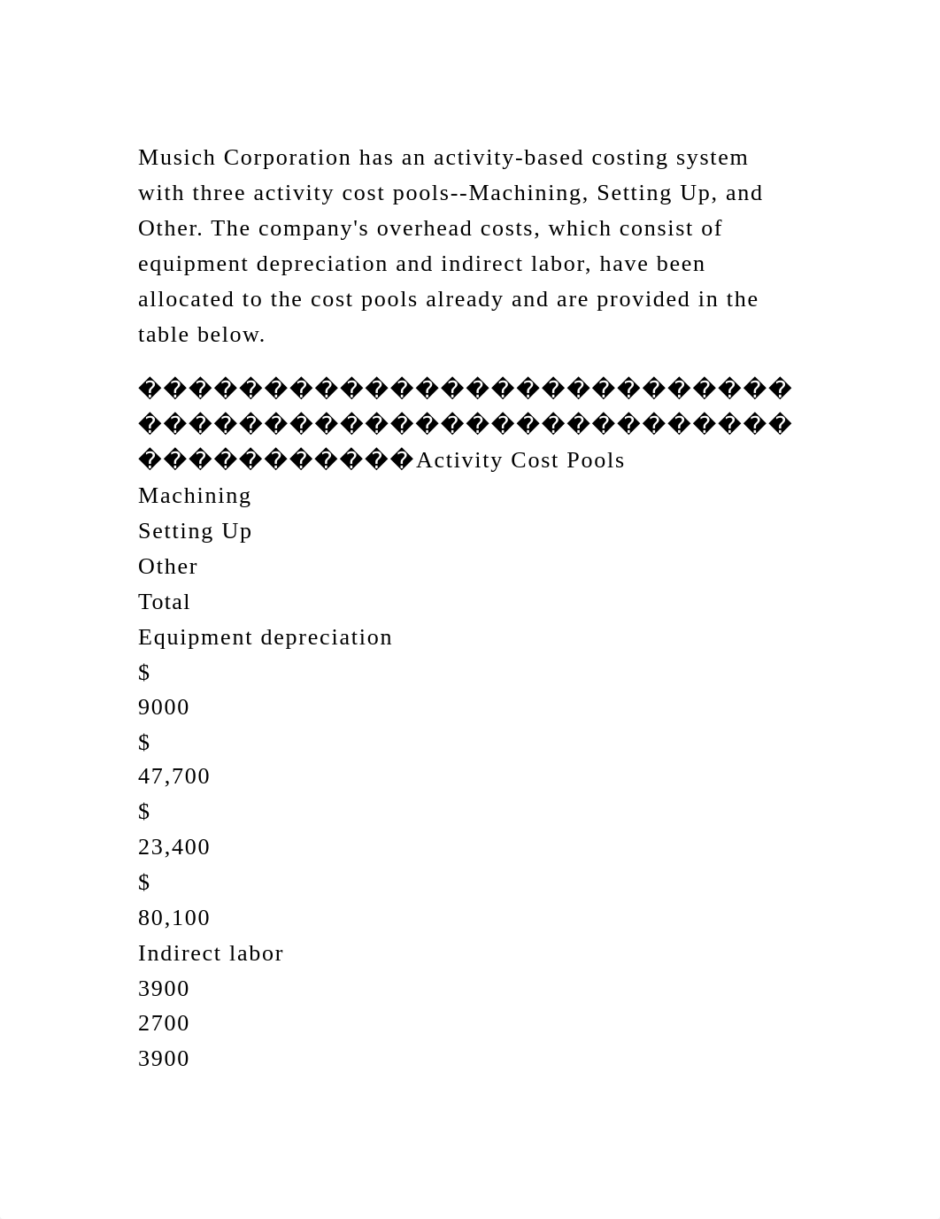 Musich Corporation has an activity-based costing system with three a.docx_d3f0umrzmbk_page2