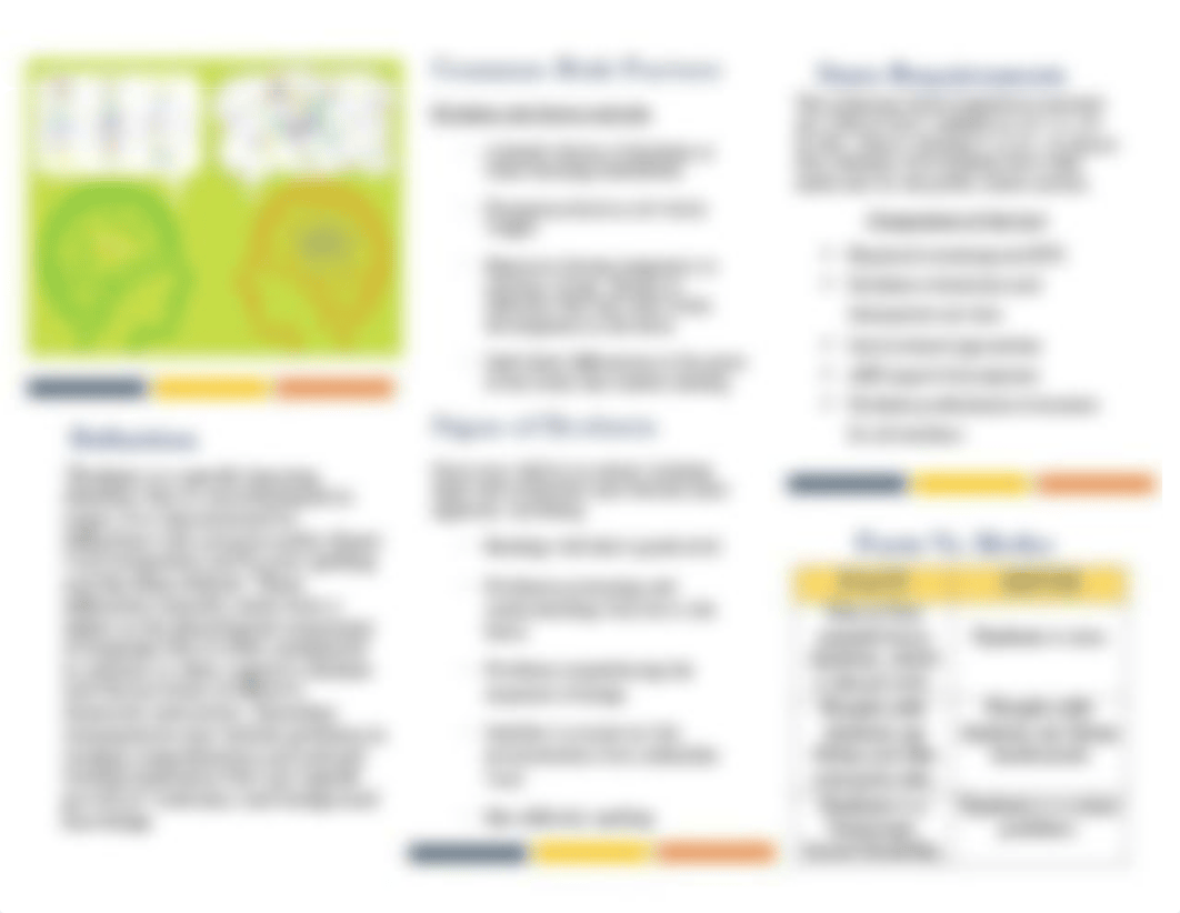 Dyslexia Brochure- Final.pdf_d3f35e5ymxu_page2