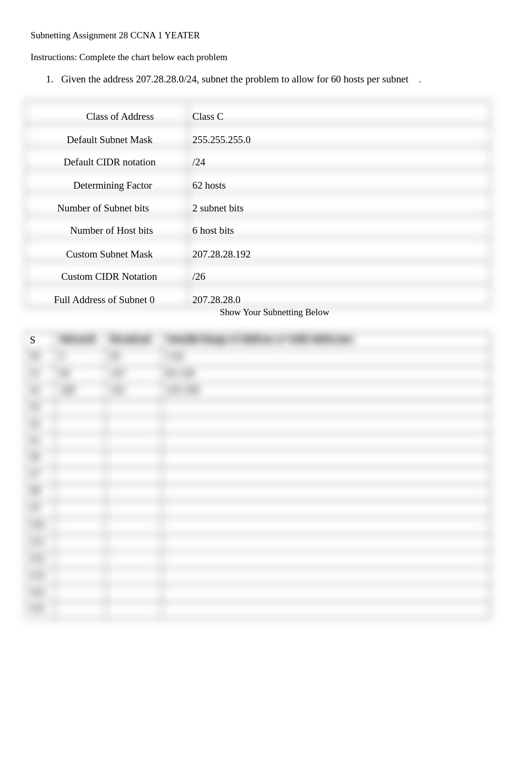 DONE Subnetting Assignment_27_31_ CCNA 1  YEATER.doc_d3f3za95s2j_page2