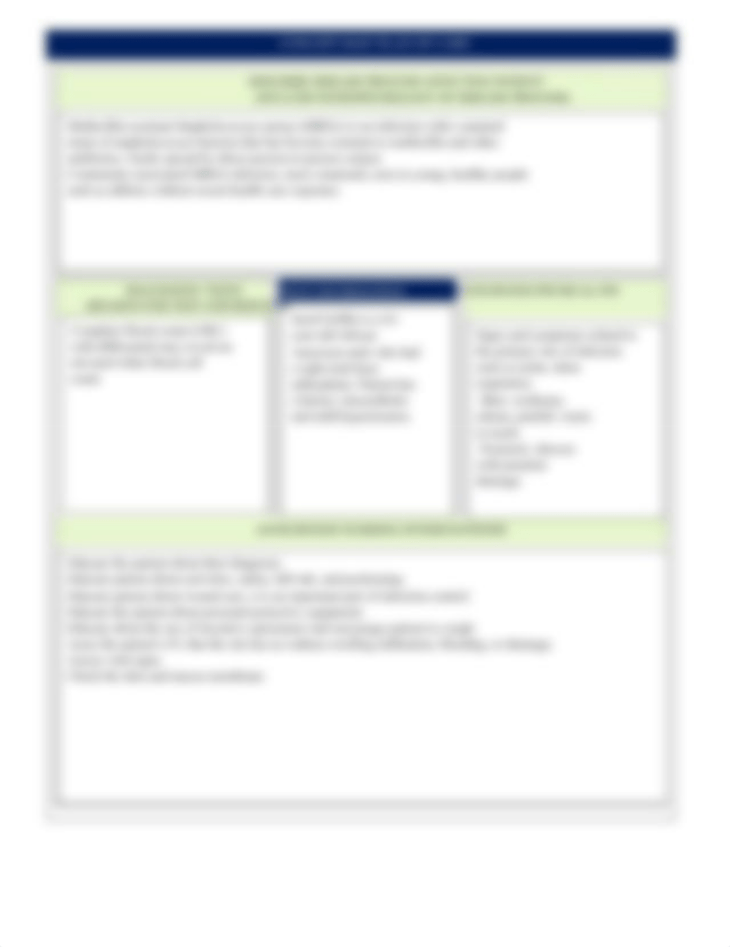 Concept Map  Jared Griffin.docx_d3f7kzt6bvd_page2