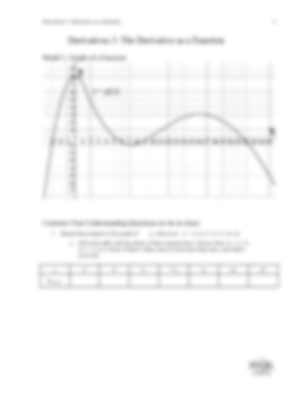 D3 Derivative as a Function.pdf_d3f9ekodi5z_page2