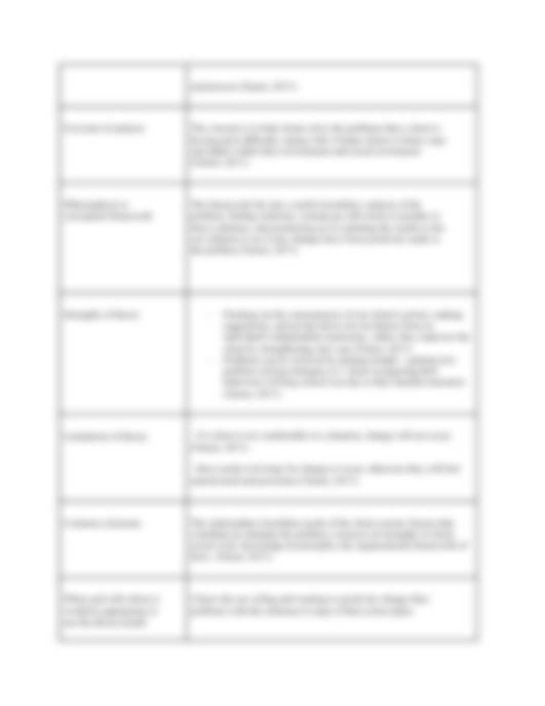 _ WK9AssgnClayton.E.docx_d3fcvekt206_page2