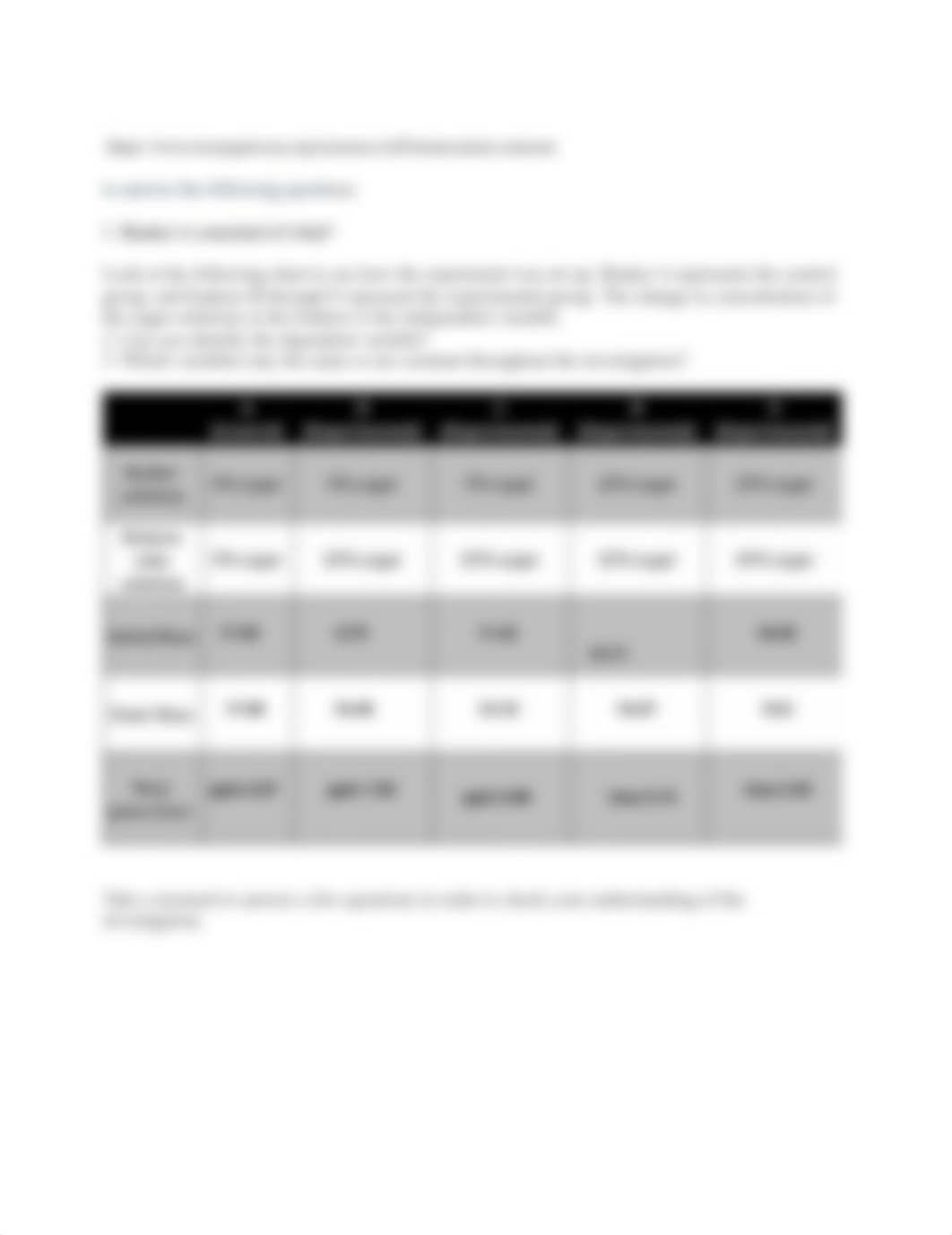 Diffusion and Osmosis Lab-1 - Tagged.pdf_d3fdaajs5pt_page2