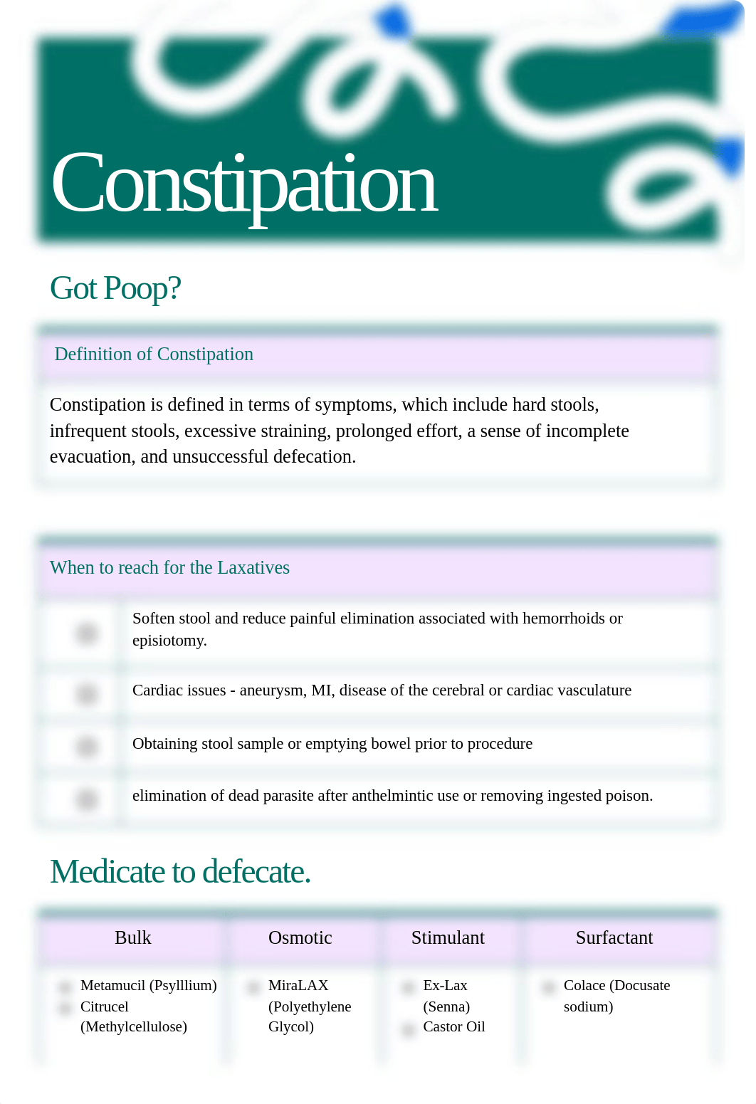 NR565 Week 7 Infographic Constipation.pdf_d3fhtke7rnl_page1