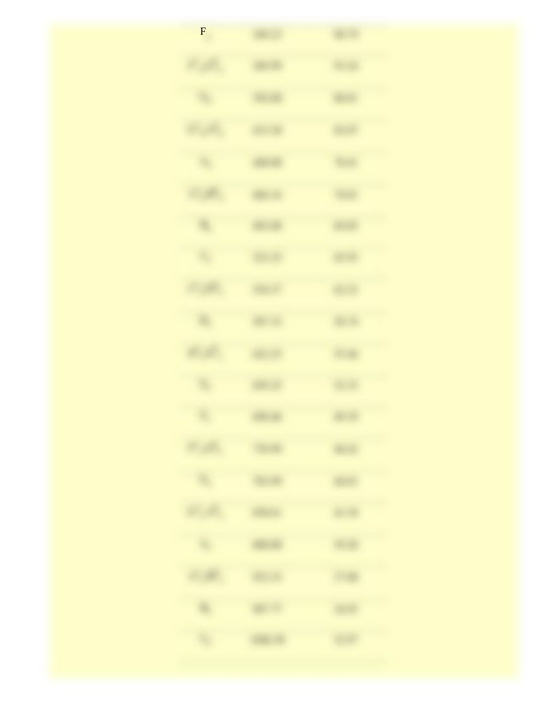 Frequencies of Musical Notes, A4 = 440 Hz.html_d3fmq8v2bz5_page5