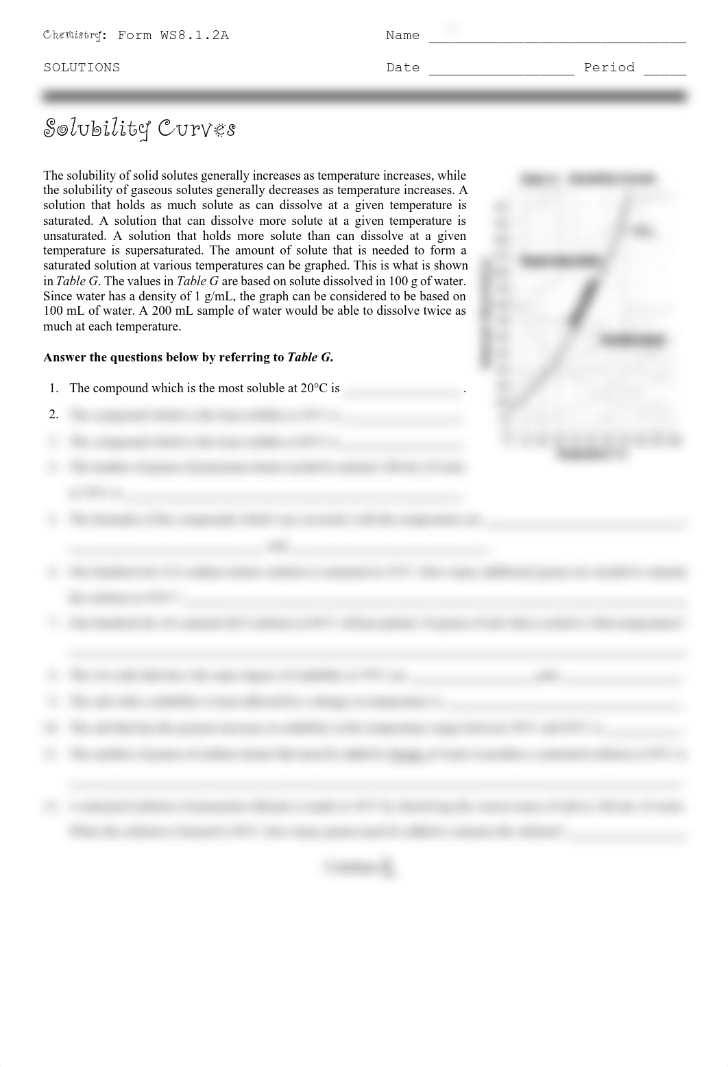 WS8-1-2A_Solubility_Curves.pdf_d3fn06bm7mm_page1