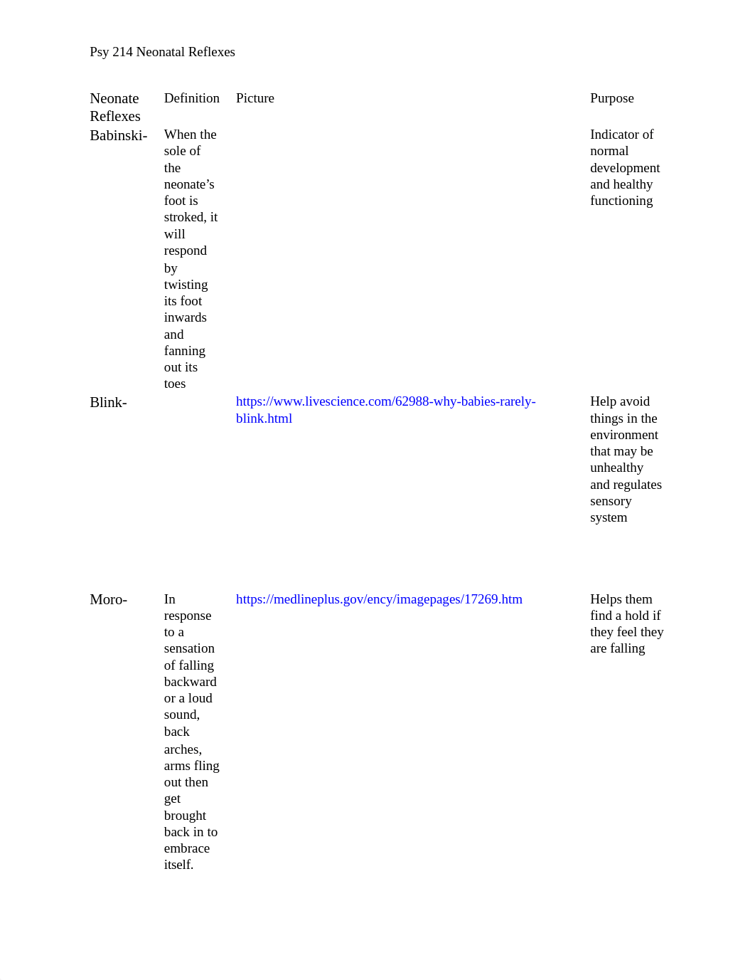 Wk 4 Infant Reflexes.docx_d3fn137otsk_page1