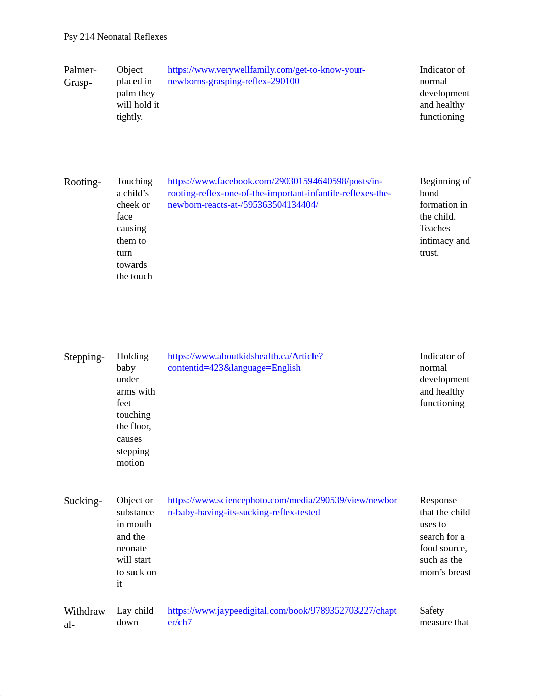 Wk 4 Infant Reflexes.docx_d3fn137otsk_page2