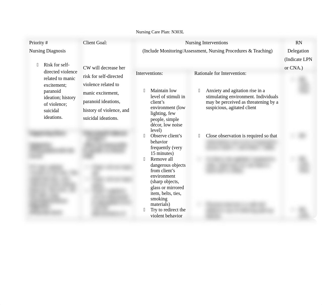 blank care plan.docx_d3fnt03d01g_page1