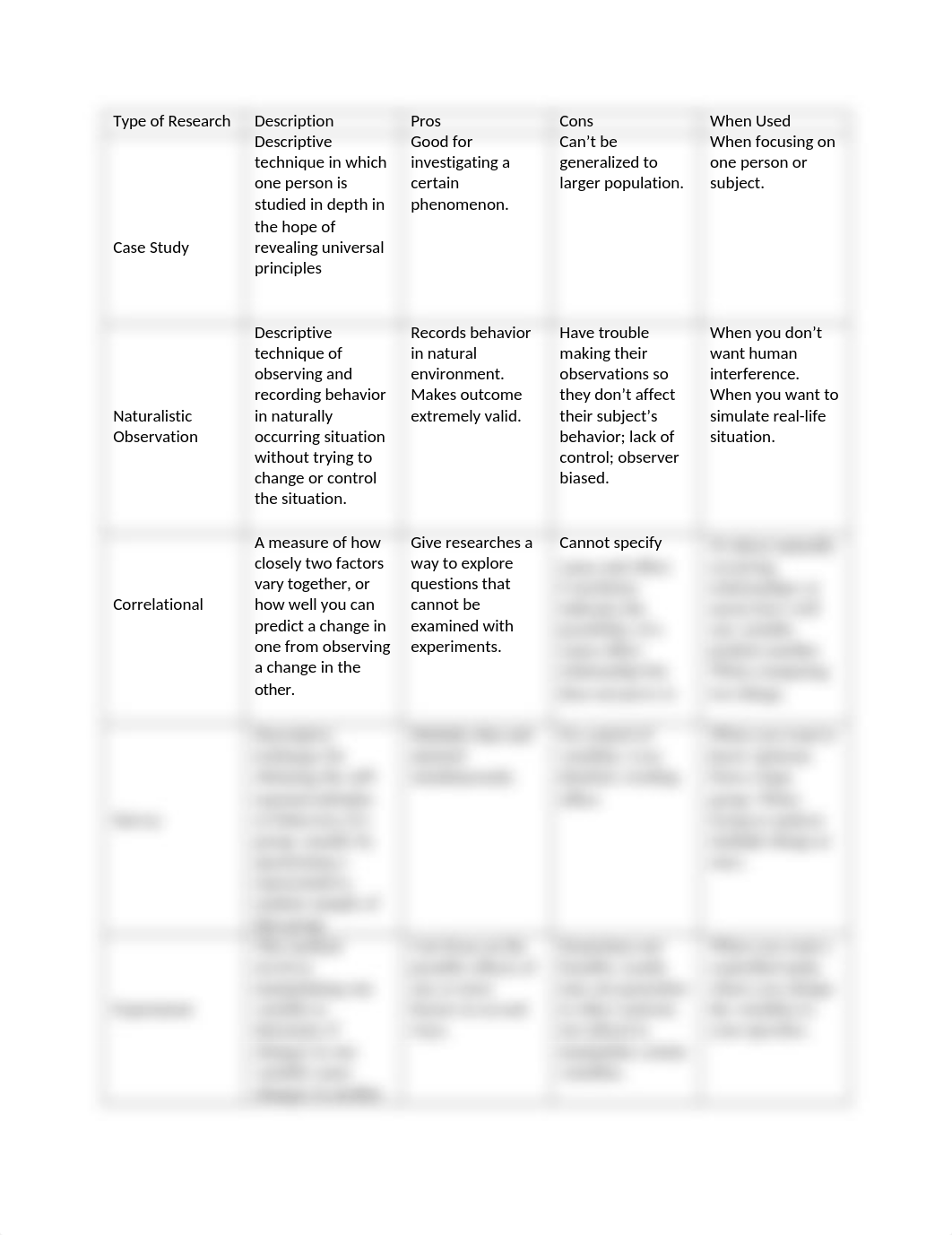 Research Chart Thiel 004.docx_d3foacq55rz_page1