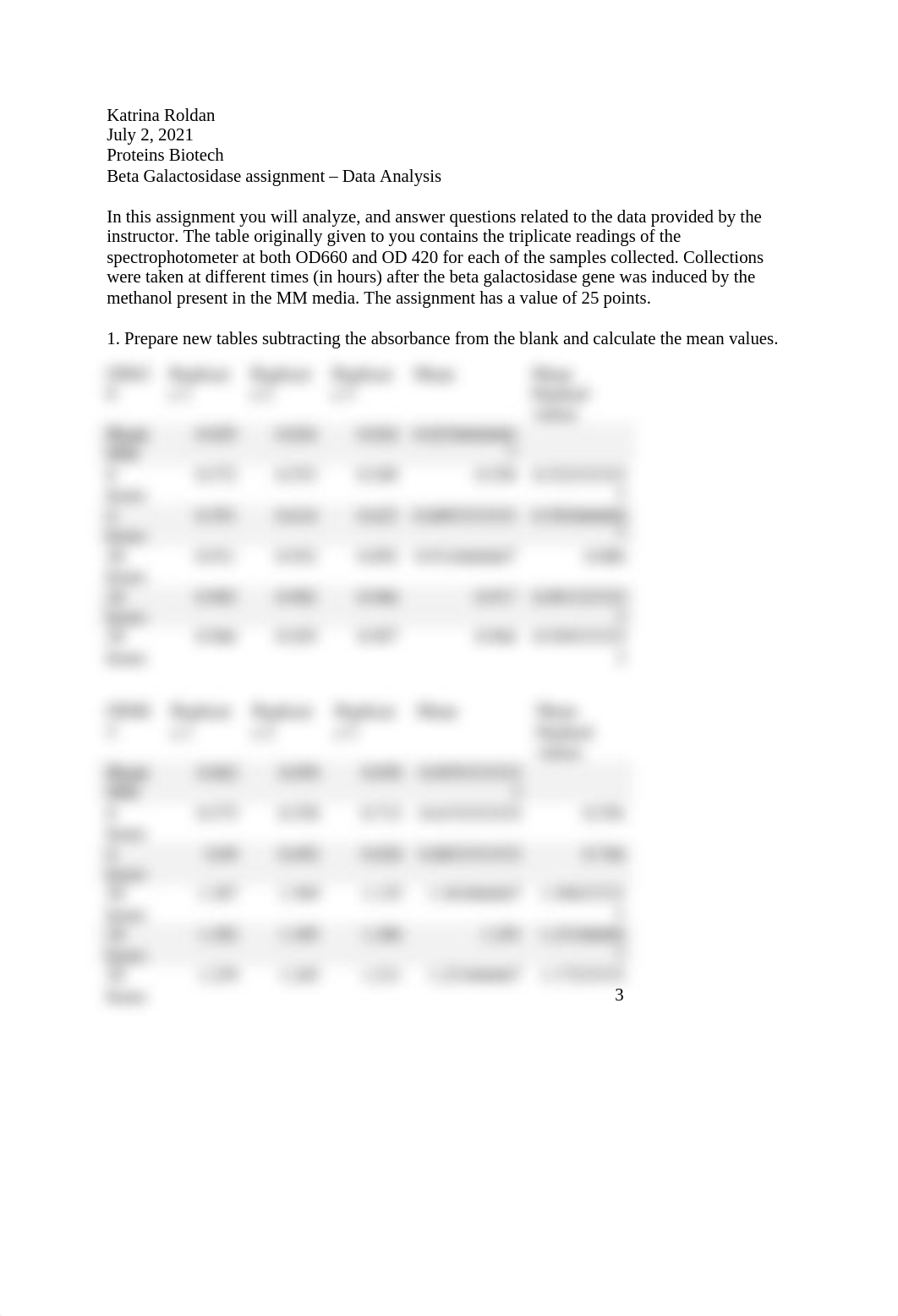 Beta Galactosidase assignment KR.docx_d3fqrdhgjan_page1