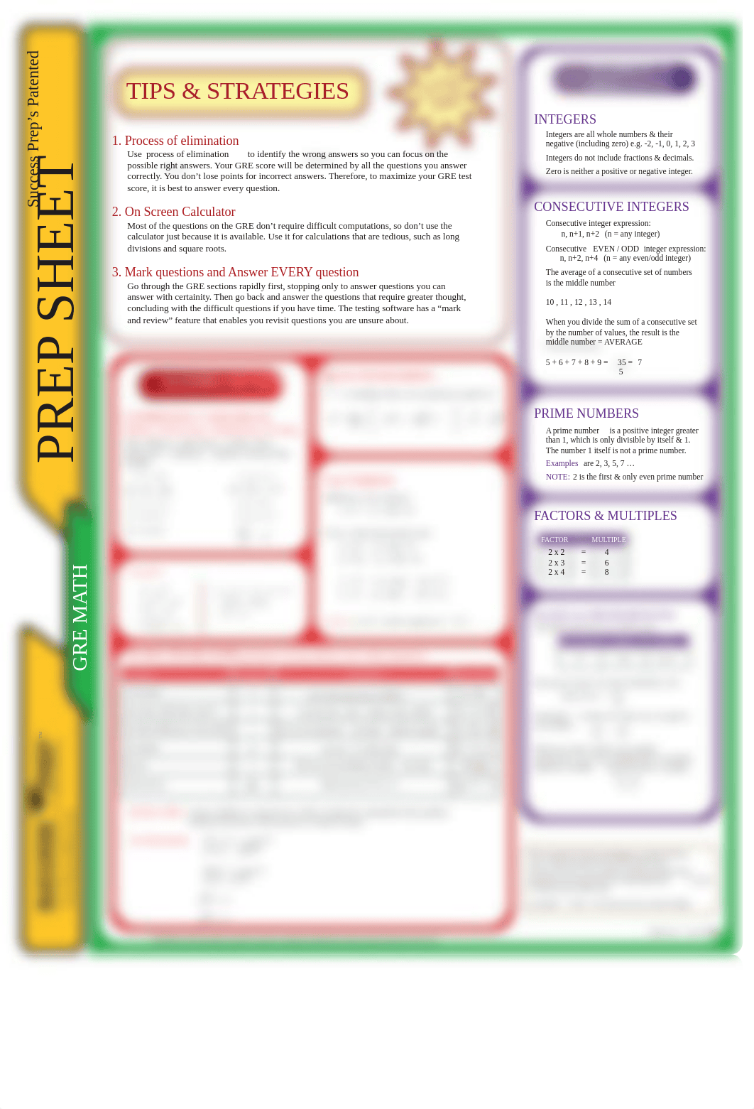 SP-GRE-Math-Prep-Sheet.pdf_d3fqtqltia6_page1