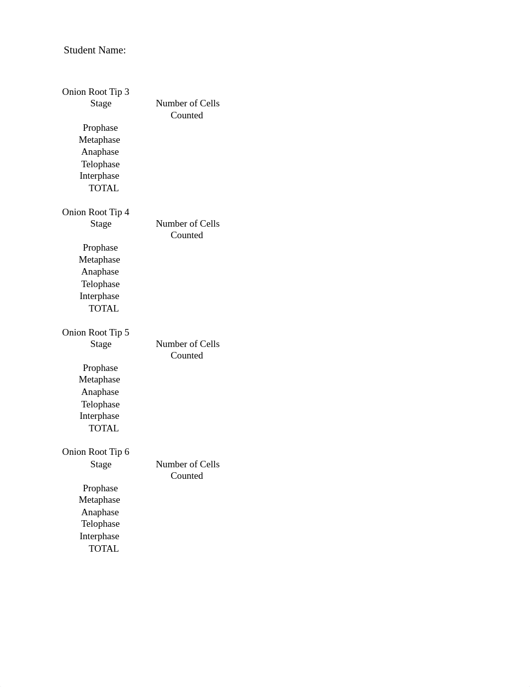 Mitosis Online Lab Assignment Abigail Soto.pdf_d3fsc35r58e_page2