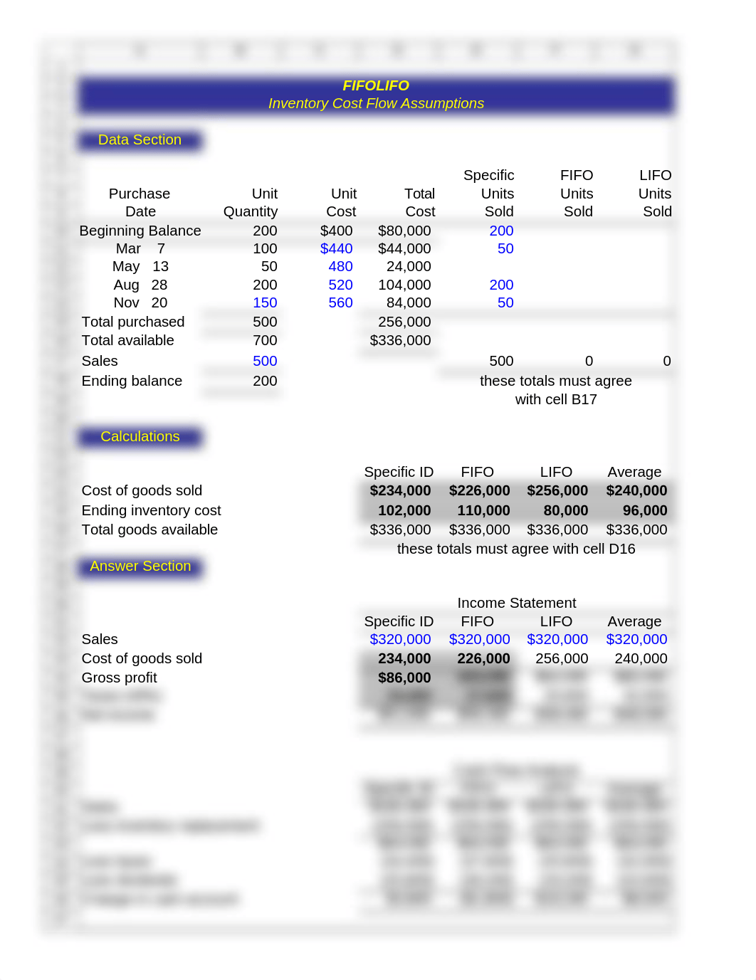 P7 FIFOLIFO.xls_d3fsx2alugg_page1