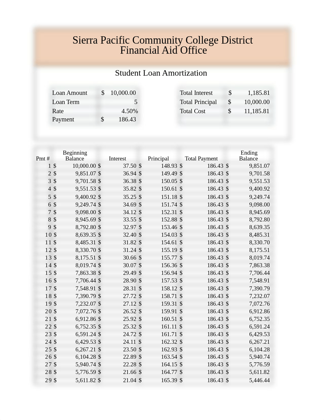 Luca.Fiannaca-SPCCD-02.xlsx_d3ftrgigvhw_page1