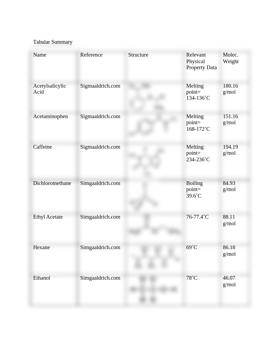 Post Lab 7, 8, 9_d3fu6y8cp0m_page2