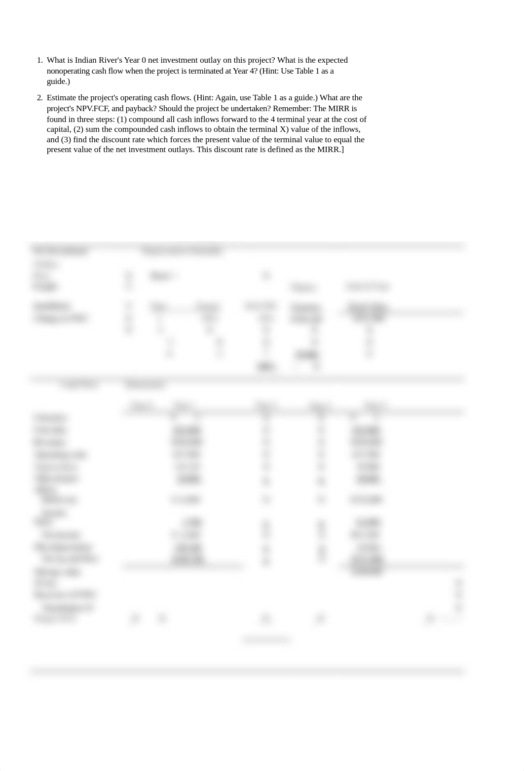 Indian River Citrus problem.docx_d3fv83g5oyn_page1