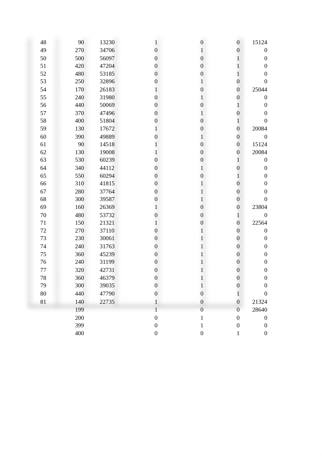 Case 10.1- C10_01.xlsx_d3g1zsaa277_page2