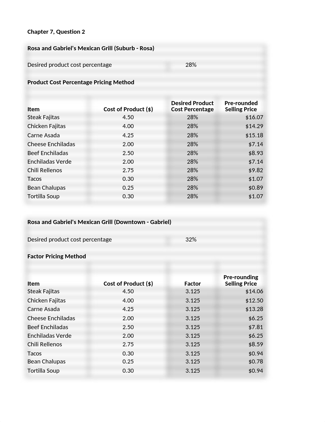 Chapter 7 Worksheet (1).xlsx_d3g2sipp8m8_page3