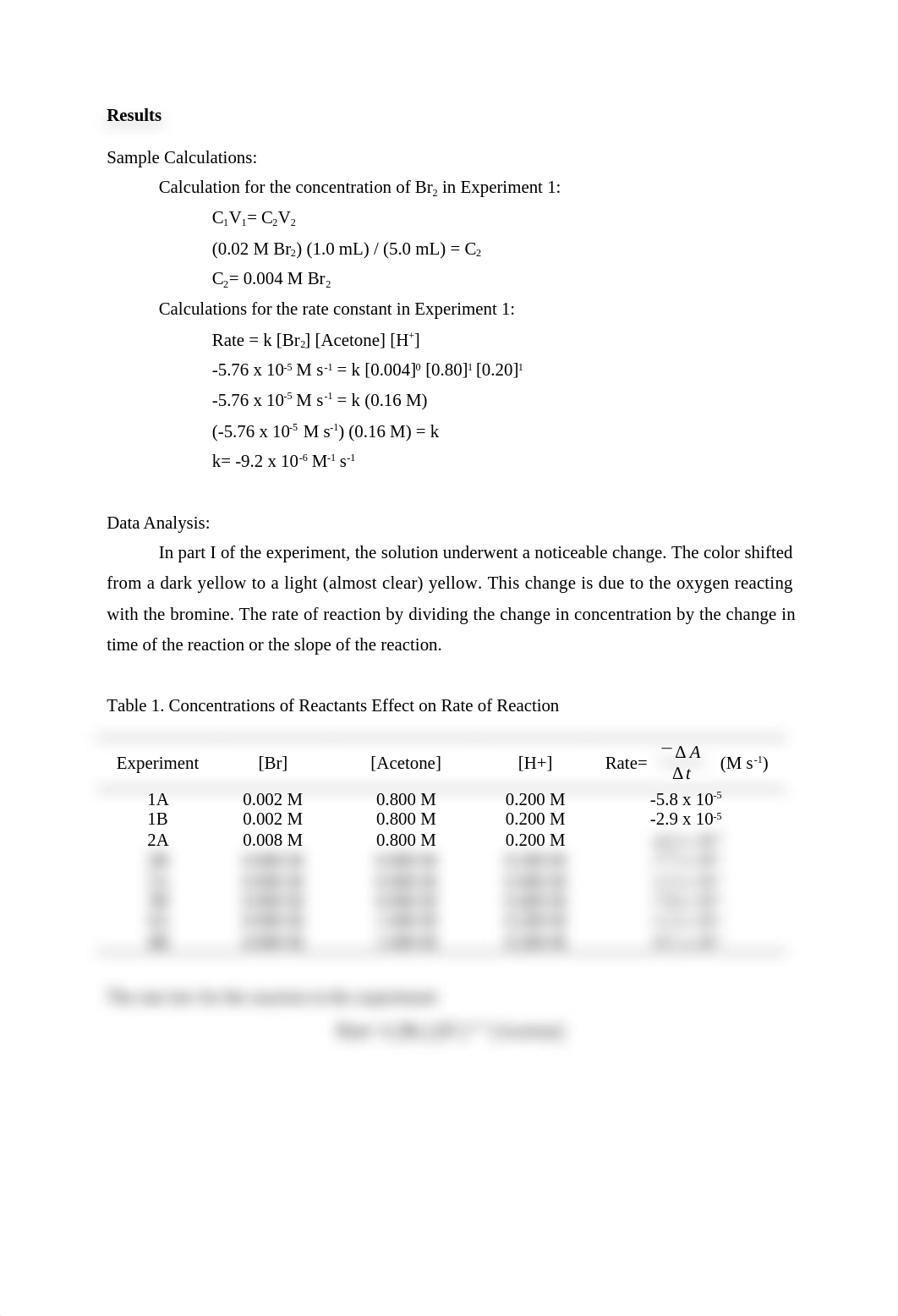 The Bromination of Acetone Lab Report.docx_d3g2xgdxrah_page2