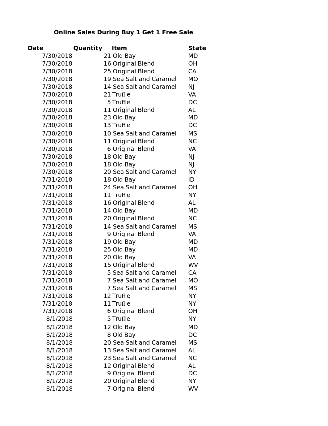 Eliah.Arlen.Barton-EX2019-Capstone-Level3-w-VLOOKUP.xlsx_d3g66qw94bb_page4