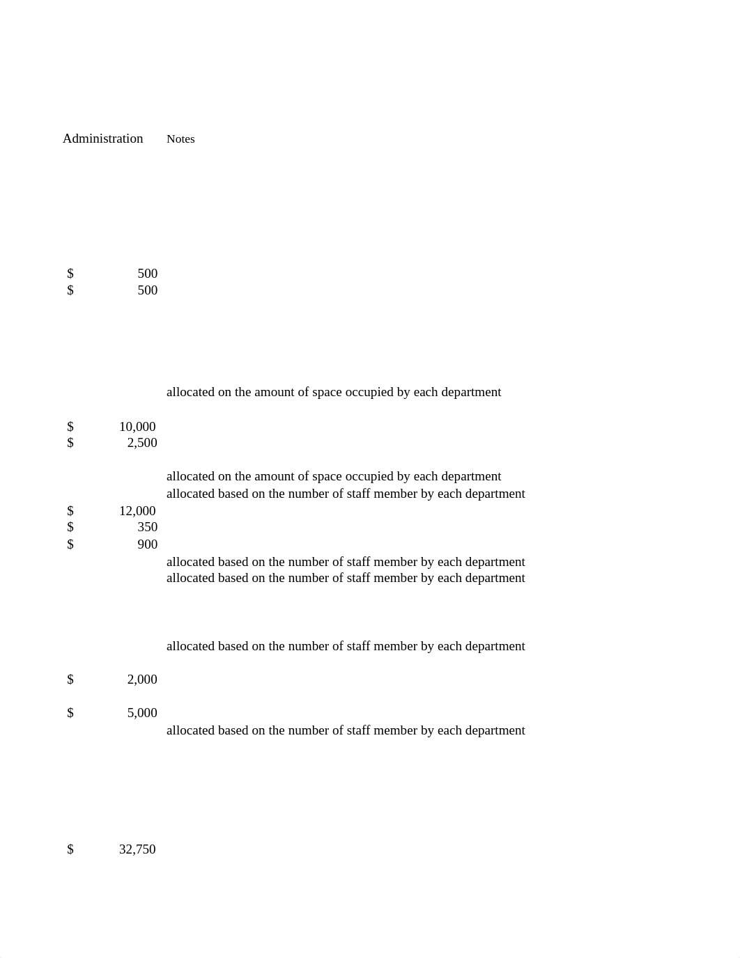 Nonprofit Budget Worksheet template#1.xlsx_d3g6m4m38kg_page2