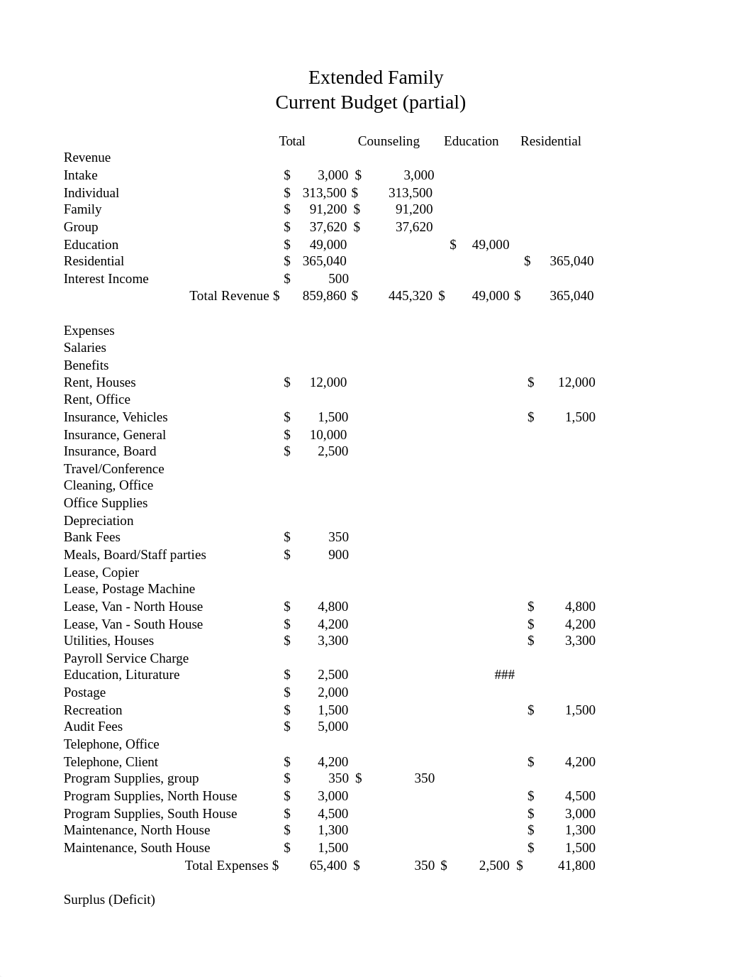 Nonprofit Budget Worksheet template#1.xlsx_d3g6m4m38kg_page1