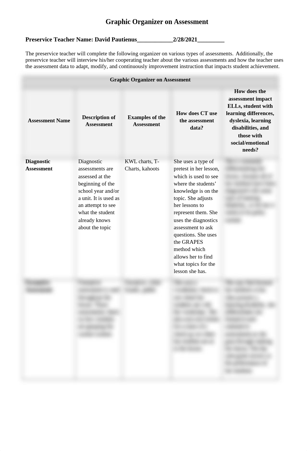 EDU 2200 Graphic Organizer on Assessment-1 (1).docx_d3g7k966jz2_page1