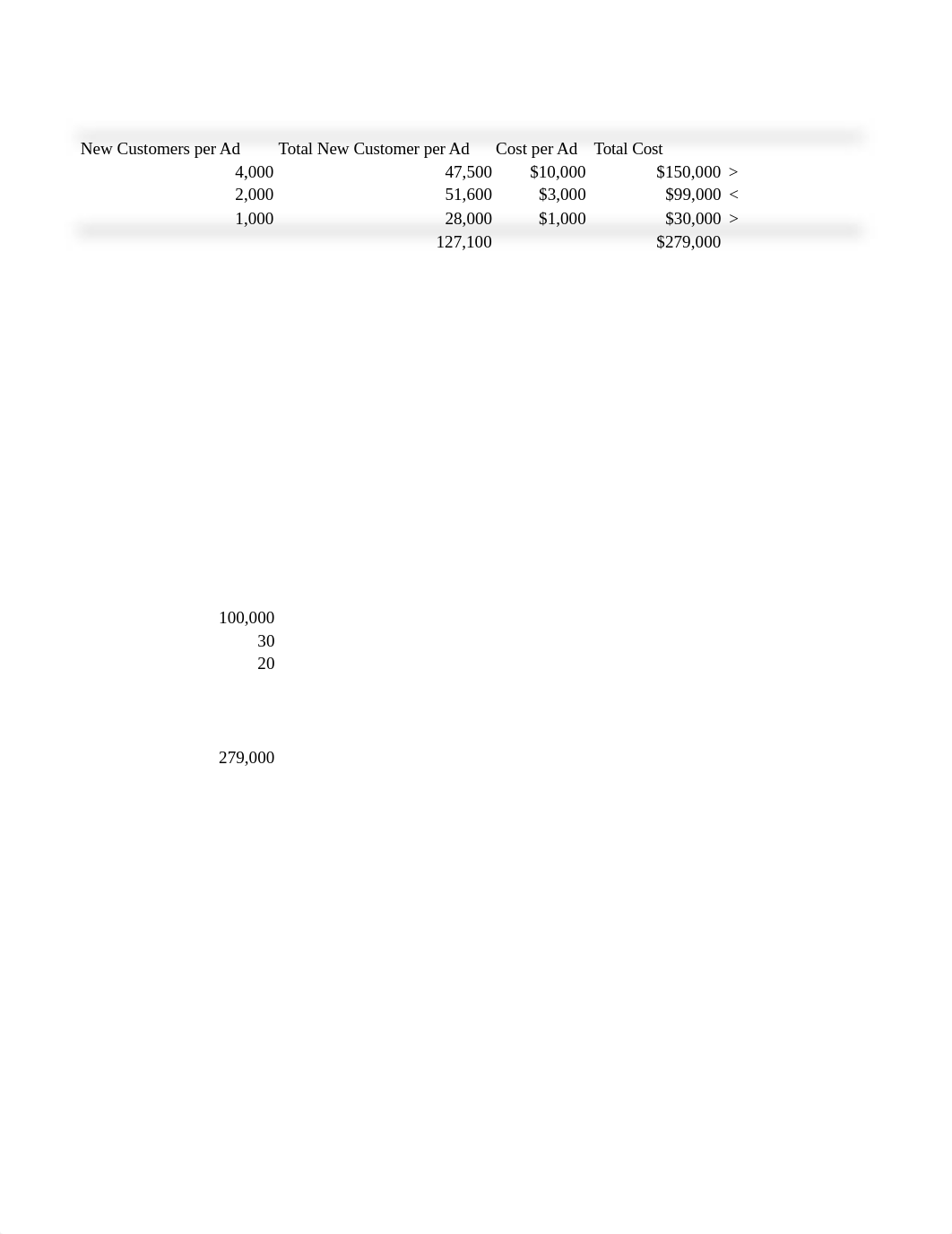 Case Study Report - excel.xlsx_d3g8k4wjt3u_page2