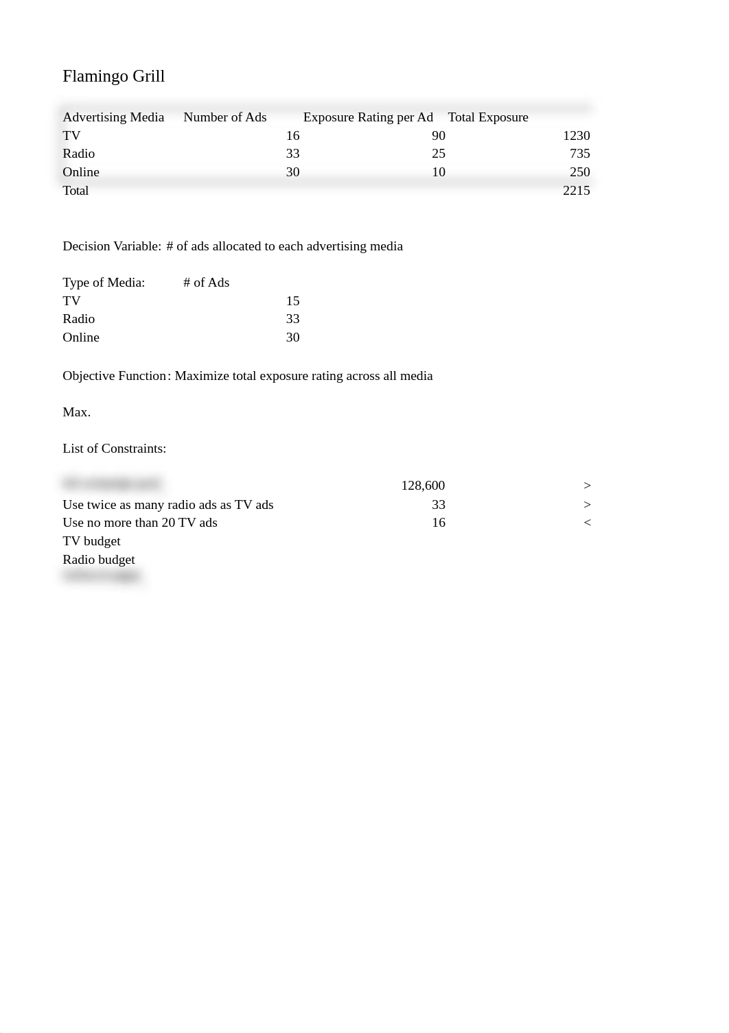 Case Study Report - excel.xlsx_d3g8k4wjt3u_page4