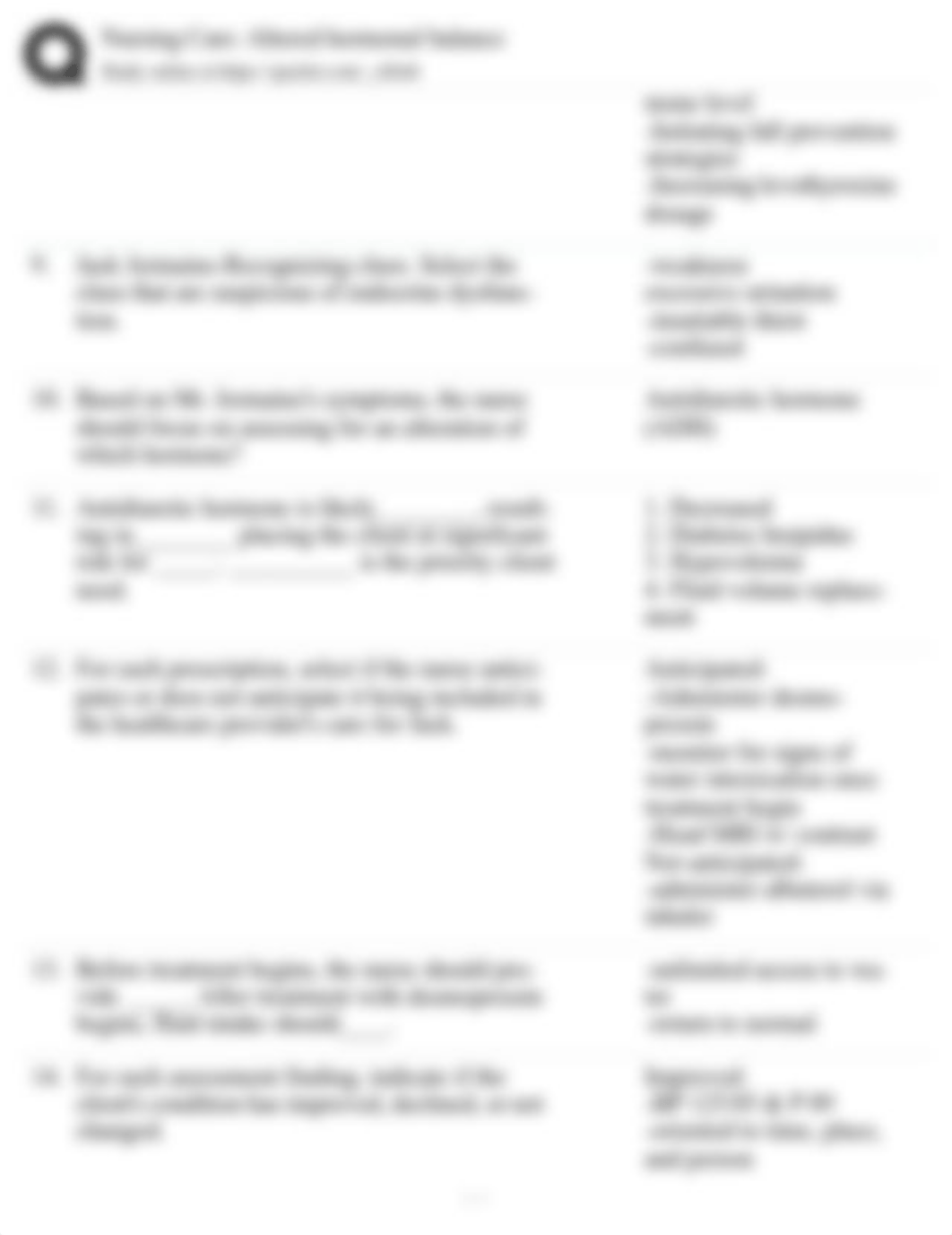 Nursing Care- Altered hormonal balance.pdf_d3gbmlrdd7u_page2