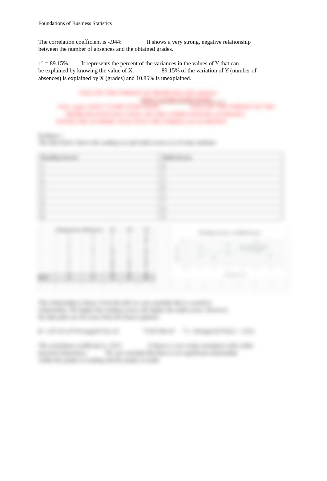 H9_10_Regression_Correlation_SM16_Solution_d3gex7l0nio_page3