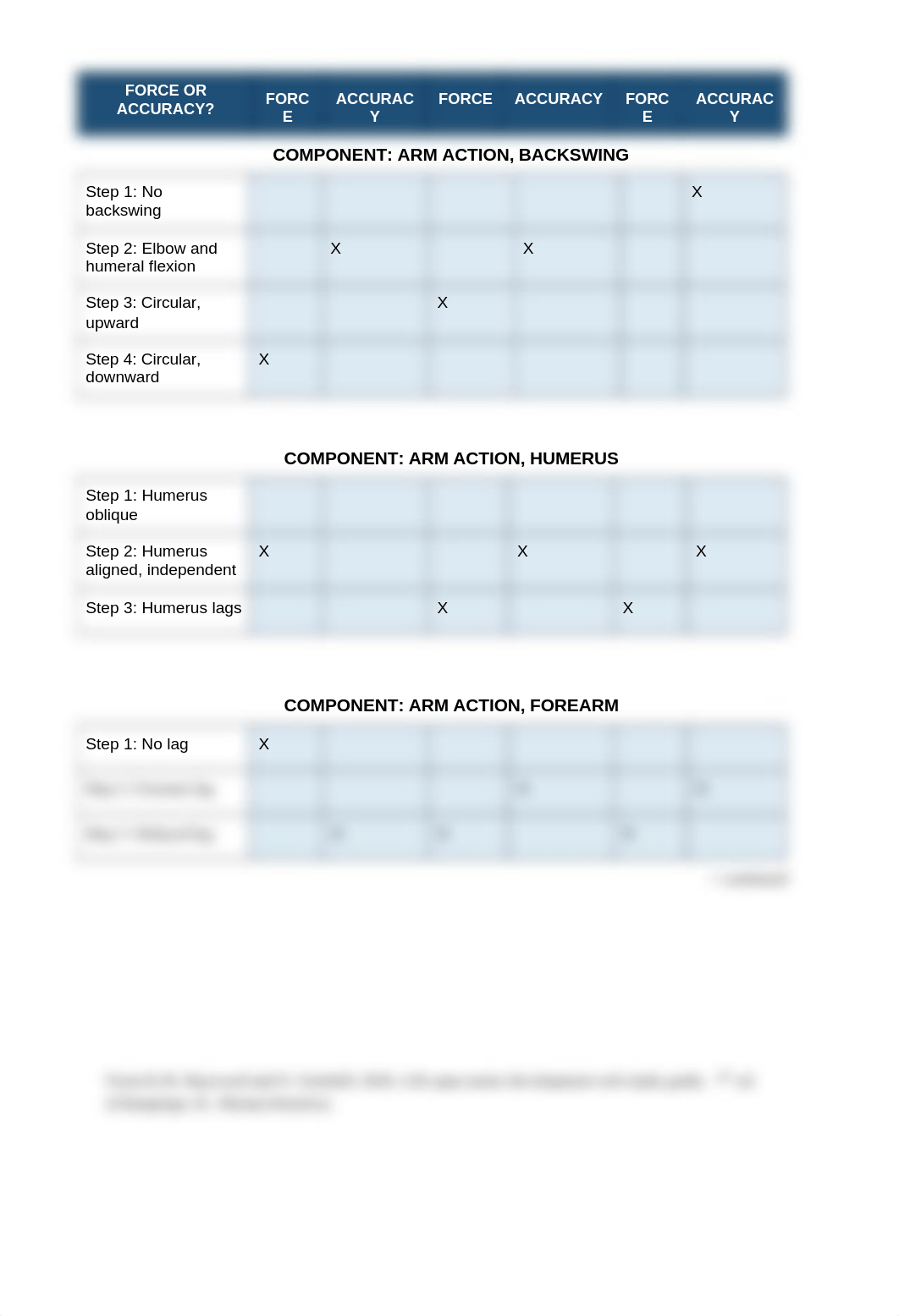 lab 6.2.docx_d3ggzxbd3nf_page2