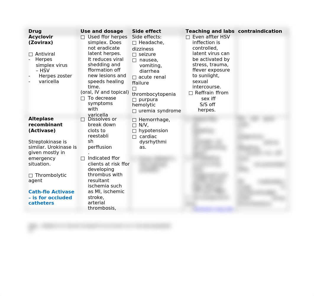 Meds for Clinical Chart.docx_d3ghvhfr2ap_page2