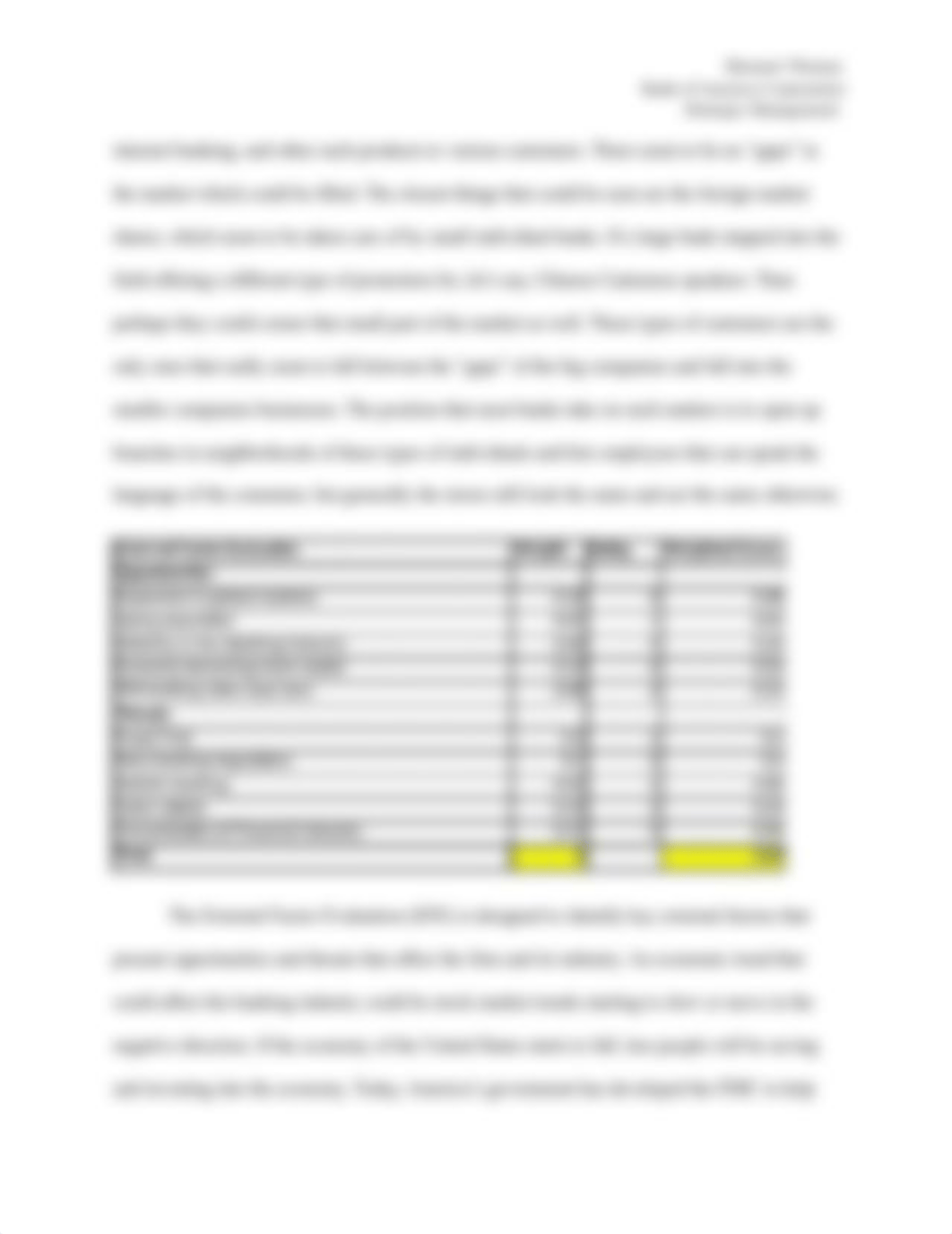 Bank of America Corporation Case Study.docx_d3gjb0bequ5_page3