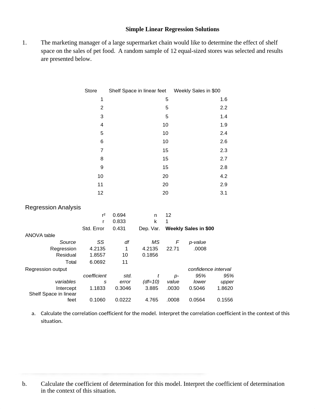 Simple Linear Regression Answers(1)_d3gpr4kiiwg_page1