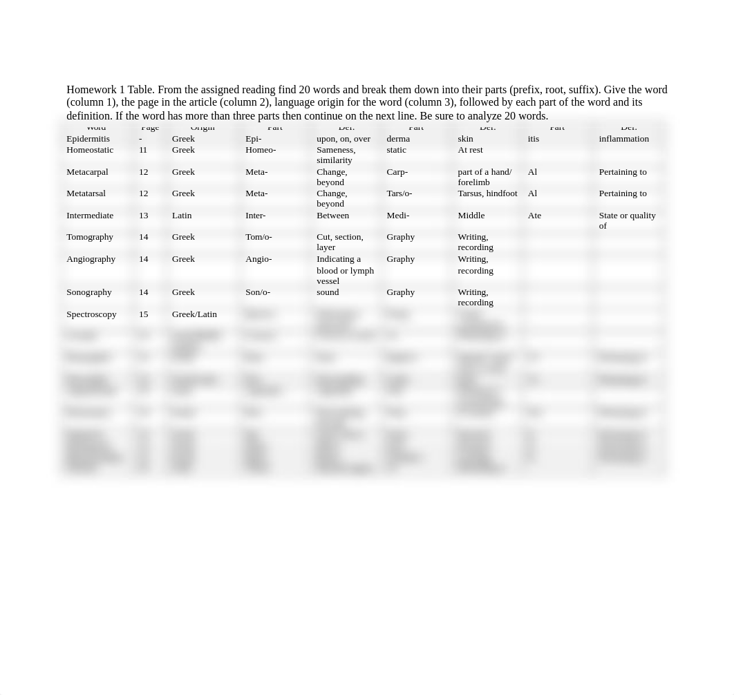 NSCI 1500 HW 1.docx_d3gv5o6p040_page1