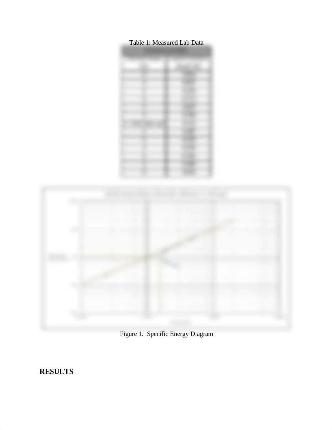 Lab 3 (Title Page) (Data) and (Results)_d3gvcvef9c2_page3