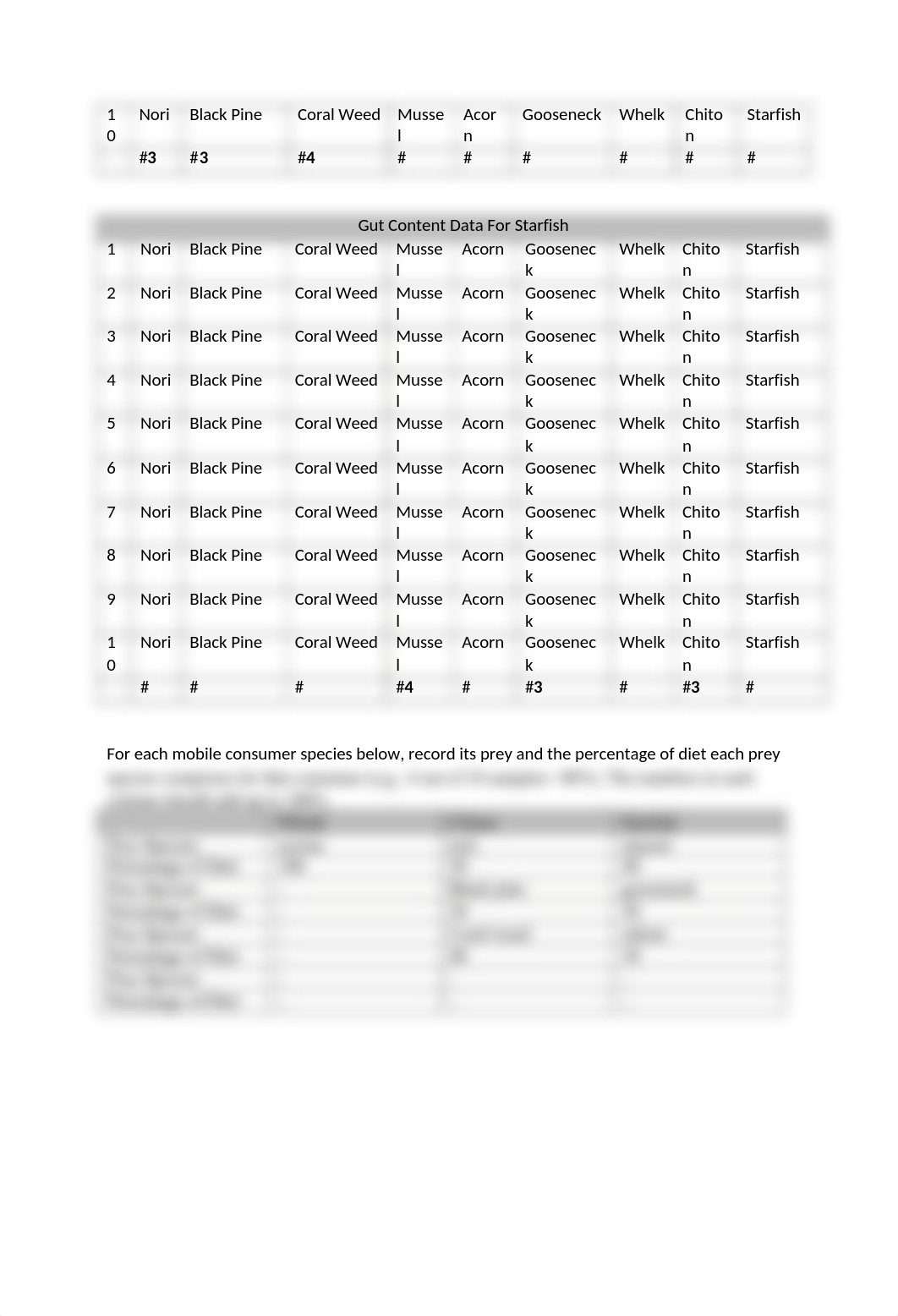 Keystone Predator Worksheet.docx_d3gyeu9jib3_page2