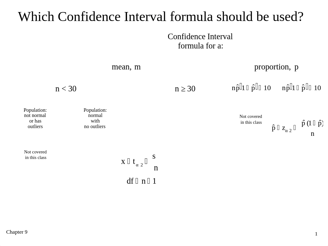 Confidence Intervals Flow Chart.pdf_d3h050rrq2d_page1