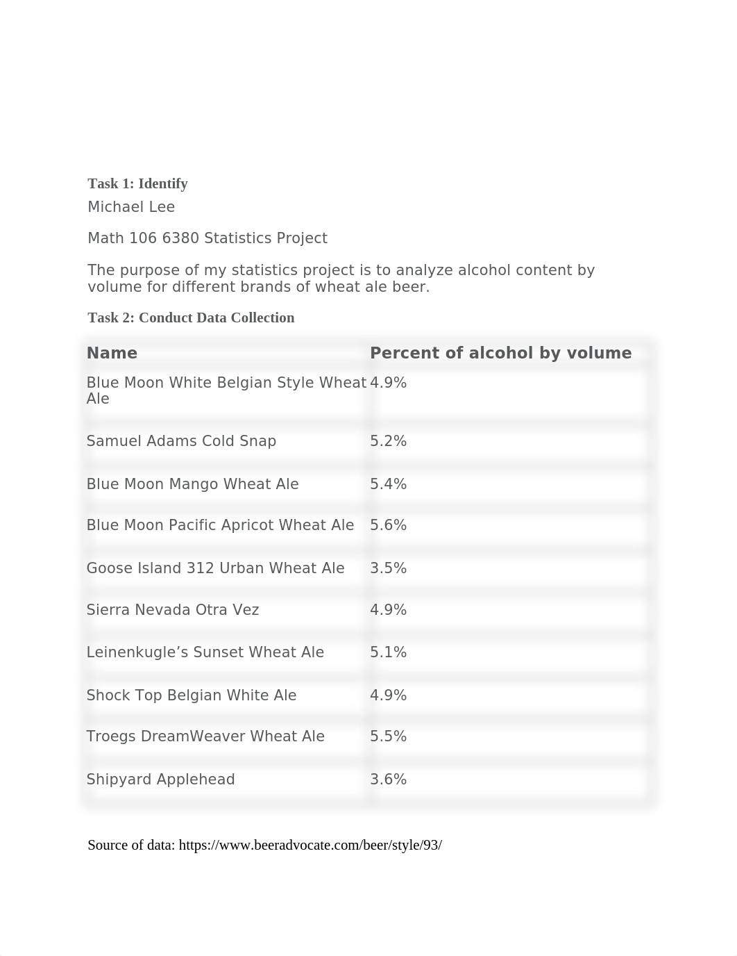 Math 106 Statistics Project.doc_d3h2ilhaqqo_page2